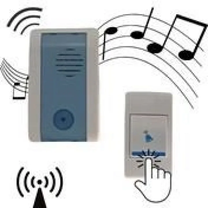 Mey İthalat®  Wireless Bağlantılı Ev, Ofis, Daire veya Bahçe Kapıları İçin Kablosuz Kapı Zili