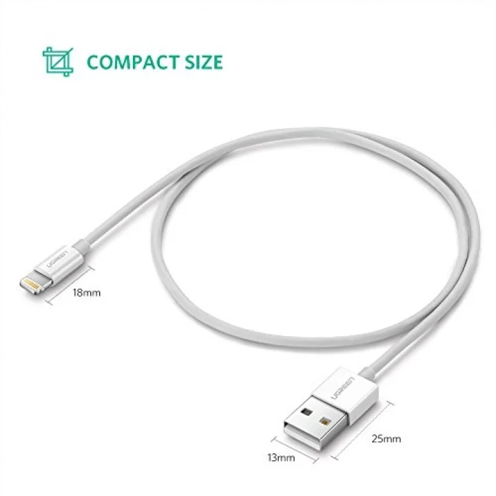 MFi Lisanslı USB-A & Lightning Şarj ve Data Kablosu, 2 Metre, Beyaz