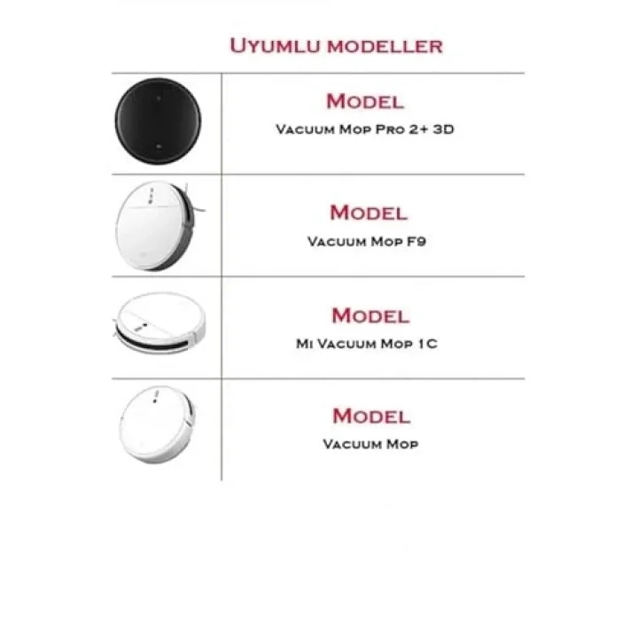 Mi Robot Vacuum F9-1C - 2C - Mop Pro 2+ Ile Uyumlu Dur.