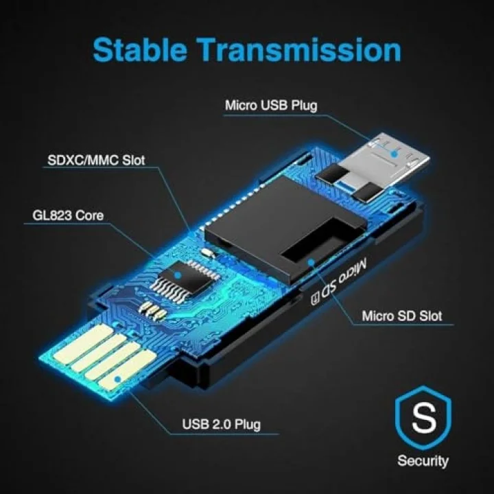 Micro USB OTG Adapter and USB 2.0 Portable Memory Card Reader for SDXC, SDHC, SD, MMC, RS-MMC, Micro SDXC, Micro SD, Micro SDHC Card and UHS-I Cards