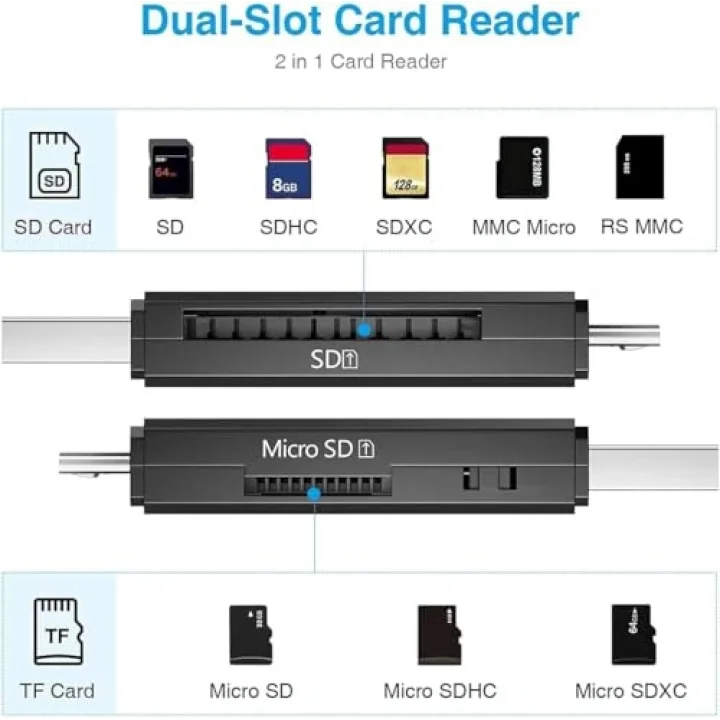 Micro USB OTG Adapter and USB 2.0 Portable Memory Card Reader for SDXC, SDHC, SD, MMC, RS-MMC, Micro SDXC, Micro SD, Micro SDHC Card and UHS-I Cards