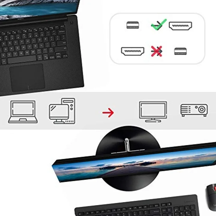 Mini DisplayPort HDMI adaptörü - Thunderbolt 1/2 (Mini DP) HDMI 1.4 soket adaptörü sinyal dönüştürücü │ 4K, 20 cm kablo, beyaz │ Macbook Air, Pro, iMac, Lenovo Thinkpad vb. ile uyumlu