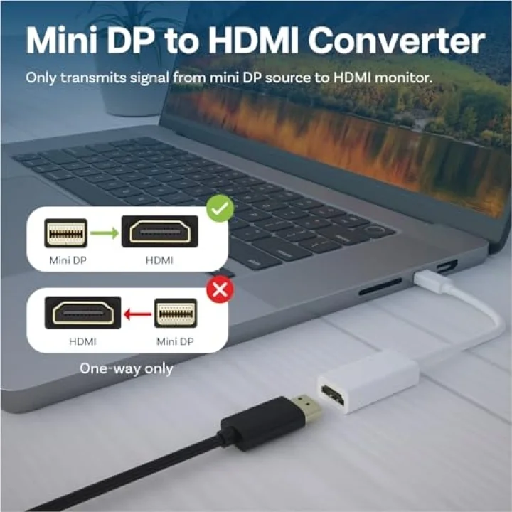 Mini Ekran Portu HDMI Adaptörü Mini DP (Thunderbolt) HDMI Dönüştürücü MacBook Pro MacBook Air Mac Mini Microsoft Surface Pro 3/4 vs. ile Uyumlu (Beyaz)