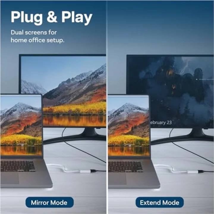 Mini Ekran Portu HDMI Adaptörü Mini DP (Thunderbolt) HDMI Dönüştürücü MacBook Pro MacBook Air Mac Mini Microsoft Surface Pro 3/4 vs. ile Uyumlu (Beyaz)