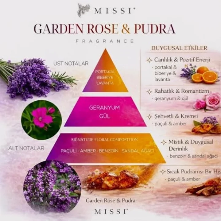 MİSSİ 250 ml Garden Rose-Pudra Yedek Esans