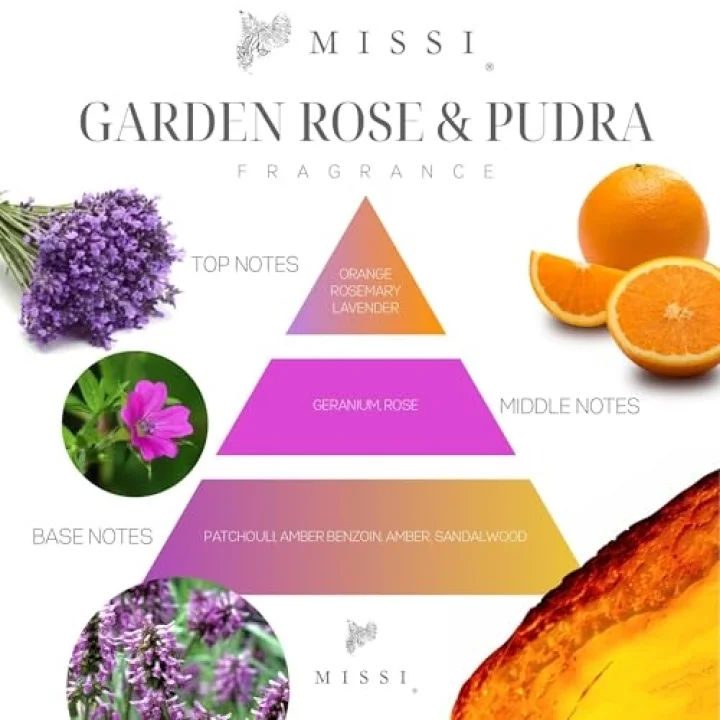 MİSSİ 250 ml Garden Rose-Pudra Yedek Esans