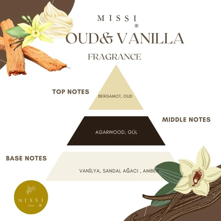 MİSSİ 250 ml Oud-Vanilya Yedek Esans