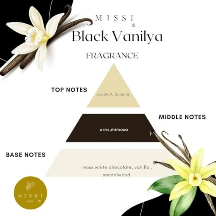 MİSSİ 3 Adet Black Vanilya Kokulu Zarf Seti