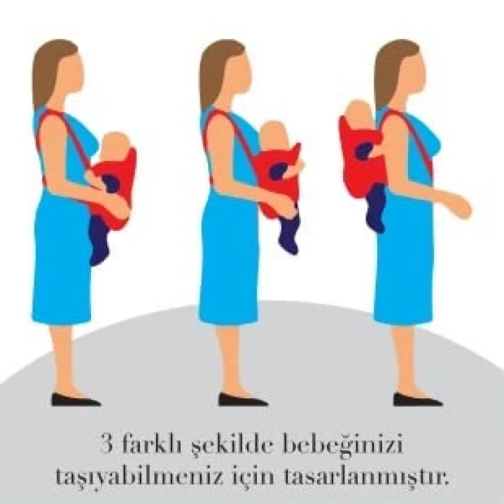 Molmini Plus Bel Destekli Kanguru anne taşıma kanguru
