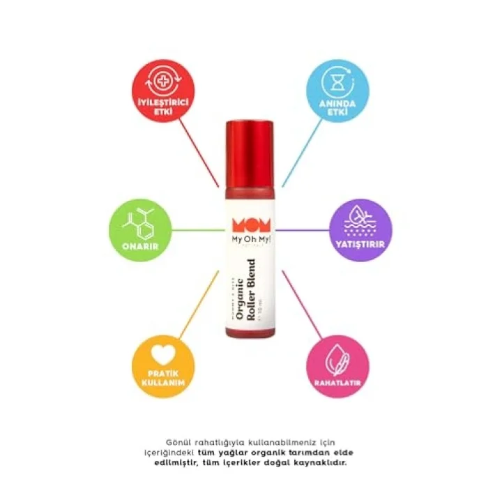 Mommy’s Kiss | Organik Onarıcı S.O.S. Roller