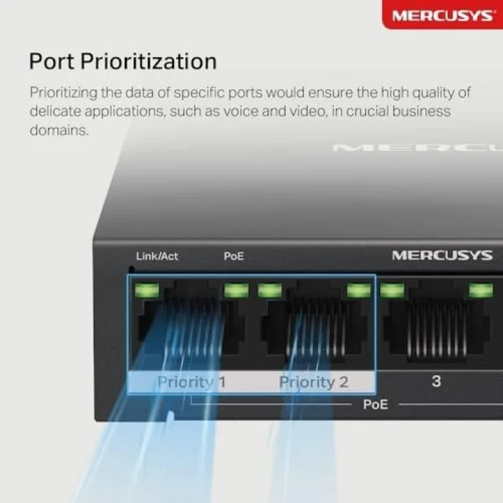 MS105GP, 5-Port Gigabit Desktop Switch with 4-Port PoE+