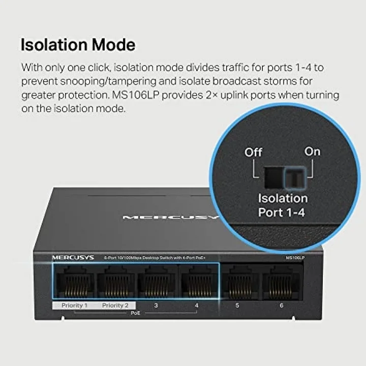 MS106LP, 6-Port 10/100Mbps Desktop Switch with 4-Port PoE+