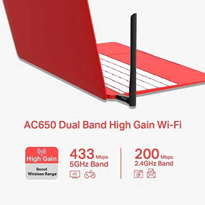 MU6H, AC650 Yüksek Kazançlı Kablosuz Çift Bantlı USB Adaptör