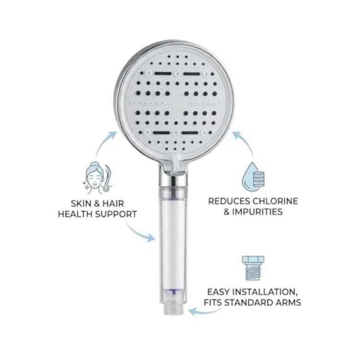 Multi 6 Fonksiyonlu Spa Etkili Filtreli Duş Başlığı Yüksek Basınçlı Su Tasarruflu Klor ve Kireç Önleyici El Duşu, Handshower (Art Deco)