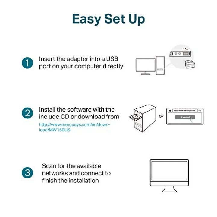 MW150US, N150 Wireless Nano USB Adaptör