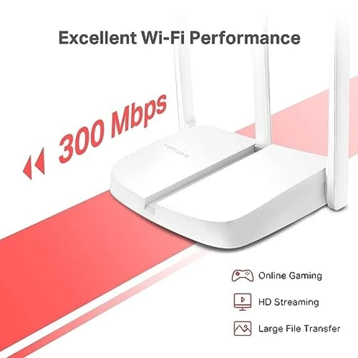 MW306R, 300 Mbps Çok Modlu Kablosuz N Router