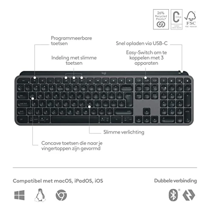 MX Keys S - Grafit, İngilizce QWERTY Düzeni
