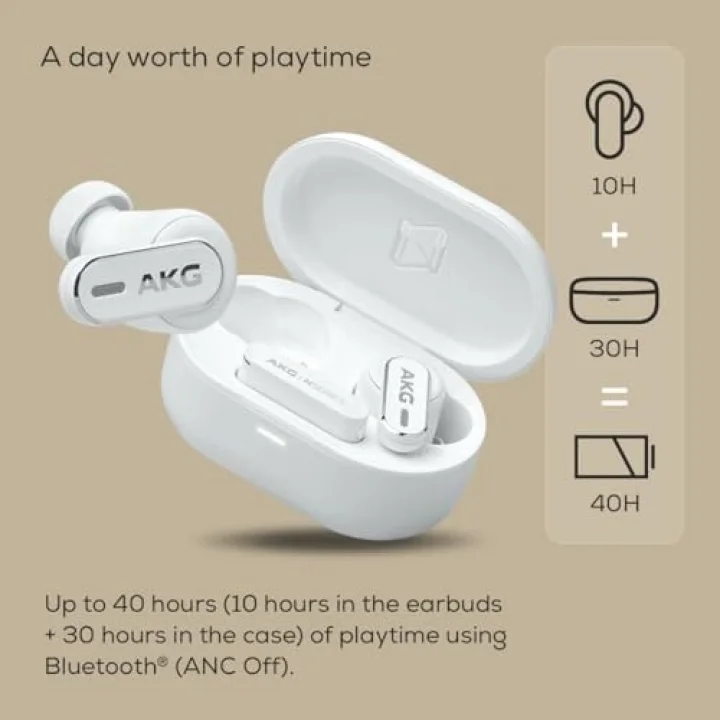 N5 Hybrid ANC True Wireless Kulaklık,Beyaz