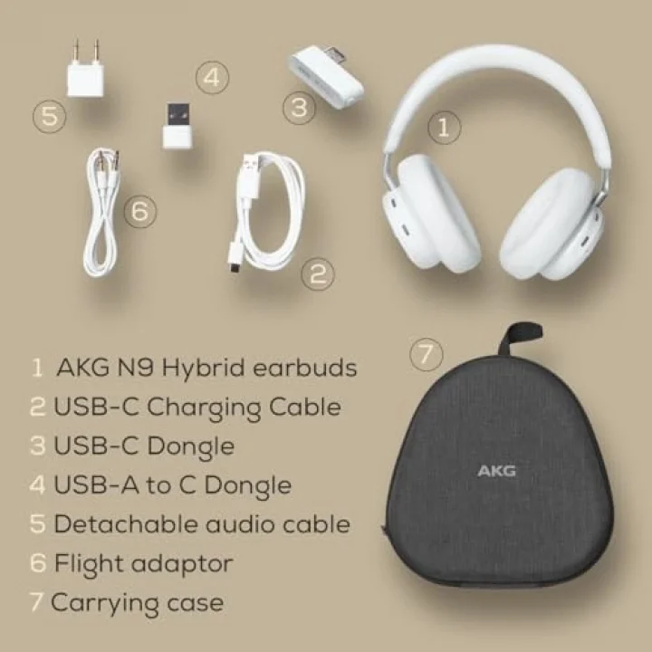 N9 Hybrid ANC Wireless Kulaklık, OE, Beyaz