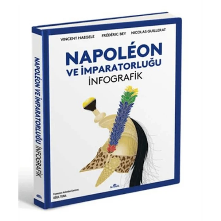 Napoleon ve İmparatorluğu: İnfografik