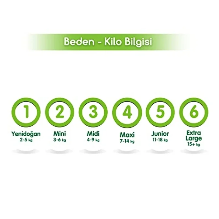 Natural Bebek Bezi 3 Beden Midi 34 Adet