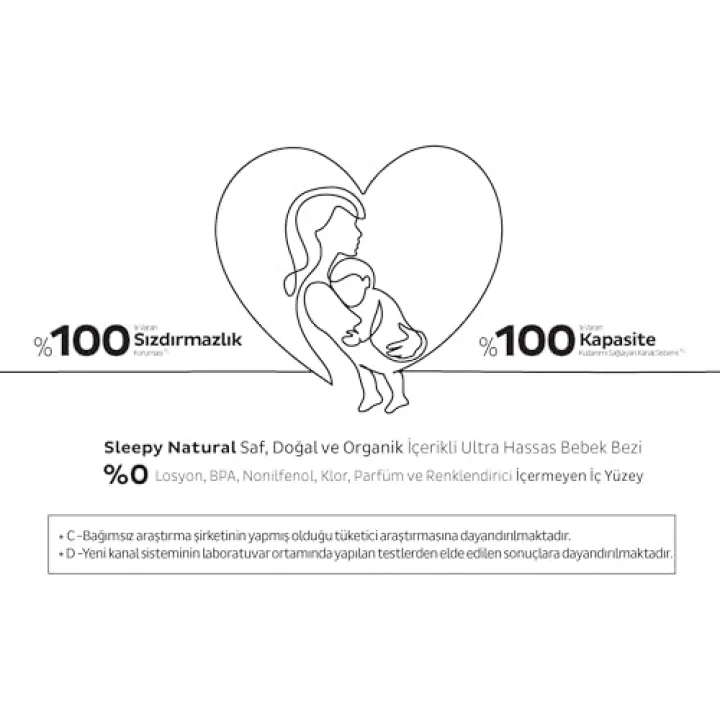 Natural Double Soft Ultra Fırsat Paketi Bebek Bezi 1 Numara Newborn 100 Adet