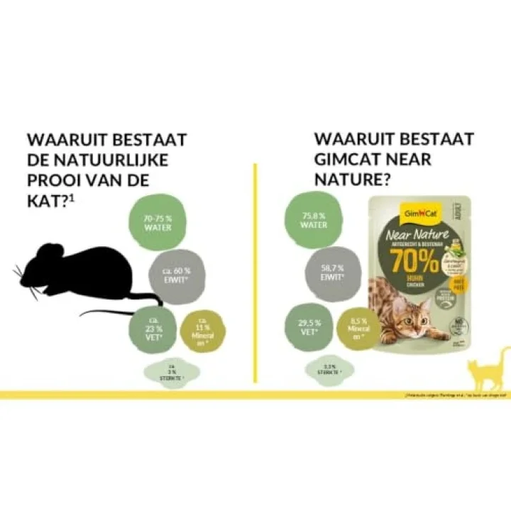 Near Nature Tavuklu&Alabalıklı 85 Gram