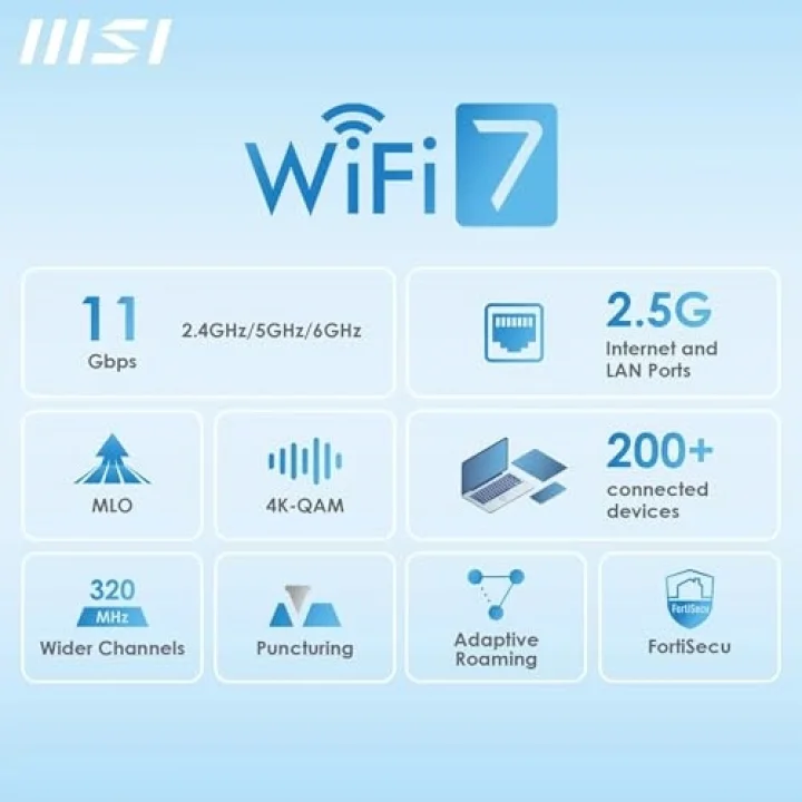 NETWORK ROAMII BE PRO WIFI 7 MESH SYSTEM- 2 PACK