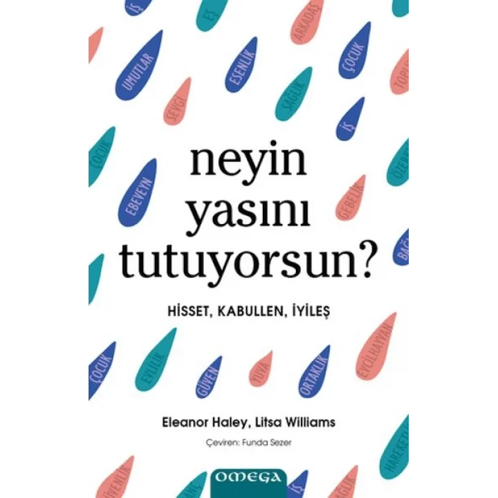 Neyin Yasını Tutuyorsun?