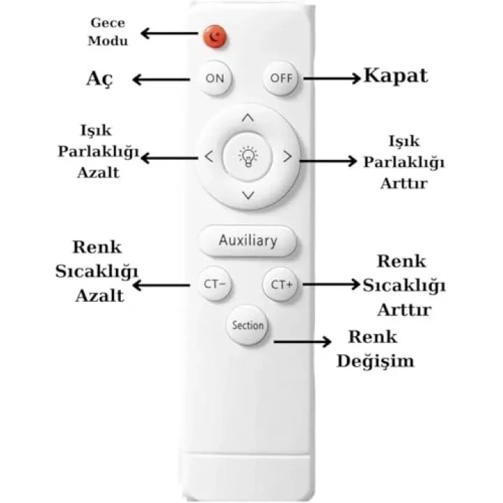 Nipul Beyaz Modern Plafonyer Avize, Kumandalı 3 Renk LED, 53 cm, 35-40 m² Aydınlatma, Dimmer Özellikli, Metal Gövde