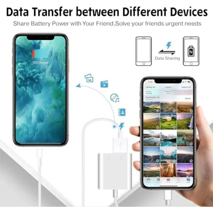 NK101 Apple iPhone iPad Lightning To USB 3.0 Kamera Adaptörü