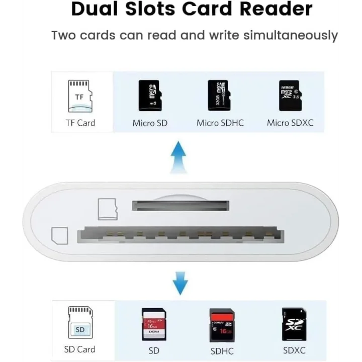 NK1022 Apple iPhone iPad Lightning To SD Camera Reader SD Micro SD Kart Okuyucu Kablo Adaptör-Beyaz