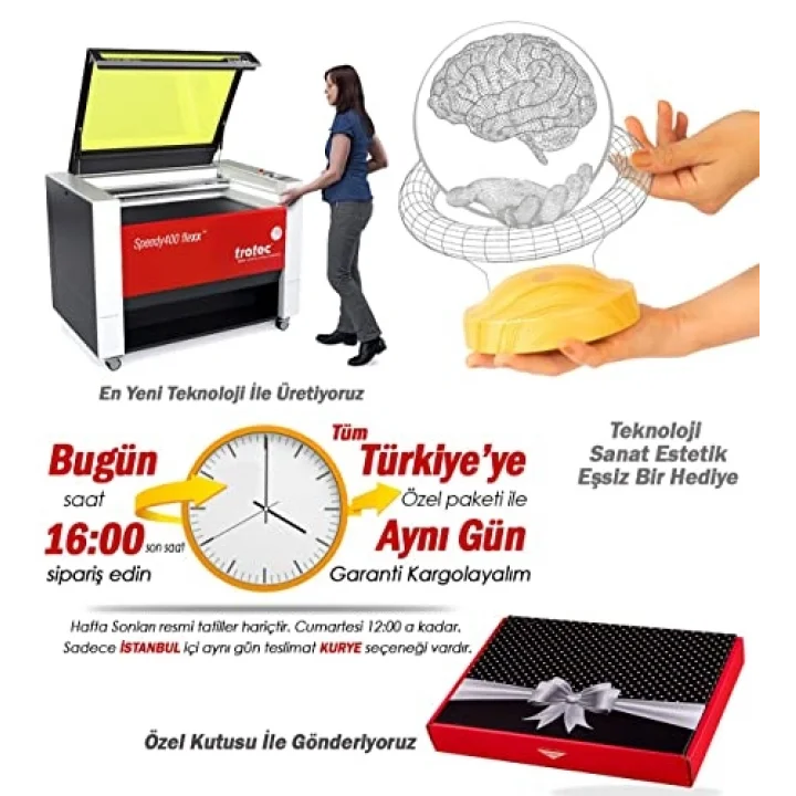 Nöroloji Doktoruna Hediye, Nörolog Hediyesi 3d Led Lamba