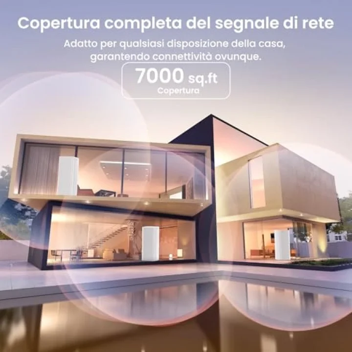 Nova MX12 Mesh WLAN WiFi 6 Sistemi - AX3000 Çift Bant WLAN Mesh Sistemi, 4-6 Yatak Odalı Evler için Önerilir, 9X Gigabit Bağlantı Noktası - WLAN Yönlendirici ve Tekrarlayıcı Yerine Geçer - Alexa