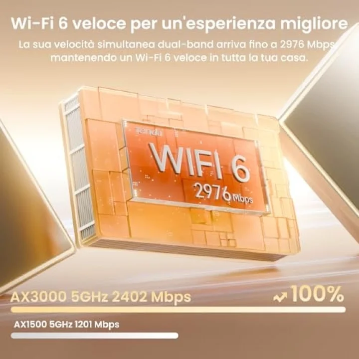 Nova MX12 Mesh WLAN WiFi 6 Sistemi - AX3000 Çift Bant WLAN Mesh Sistemi, 4-6 Yatak Odalı Evler için Önerilir, 9X Gigabit Bağlantı Noktası - WLAN Yönlendirici ve Tekrarlayıcı Yerine Geçer - Alexa