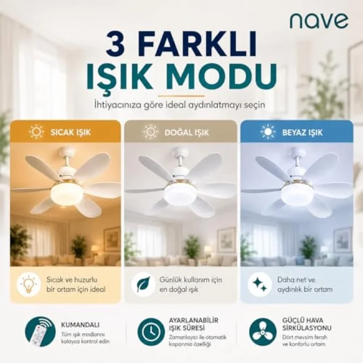 NV-TV10 IŞIKLI TAVAN VANTILATORU 6 KANAT