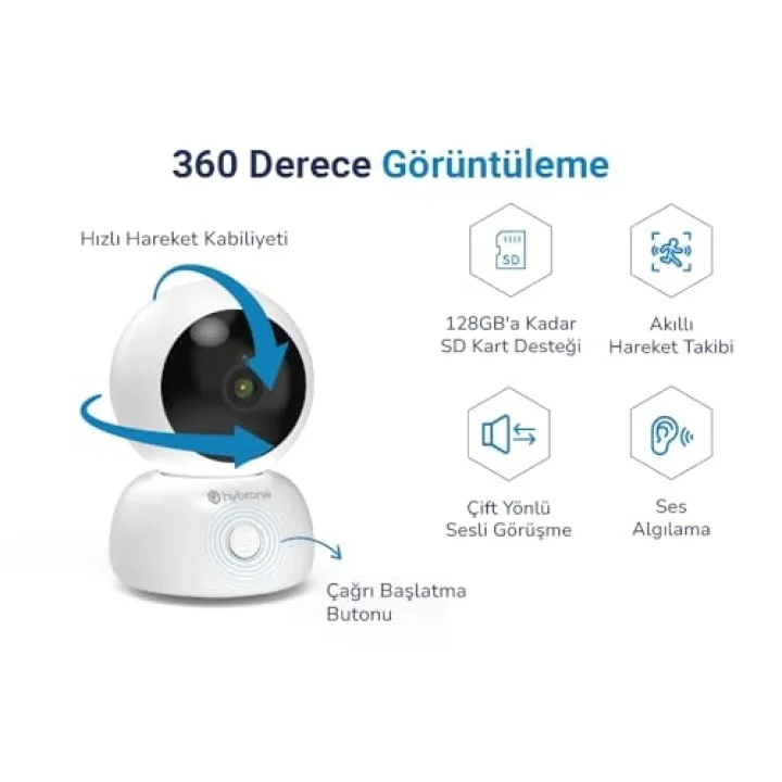Omni Wi-Fi Akıllı Kamera, 360 Derece Görüntüleme, Akıllı Hareket Takibi, Ses Algılama, Çift Yönlü Sesli Görüşme, Uzaktan Kontrol