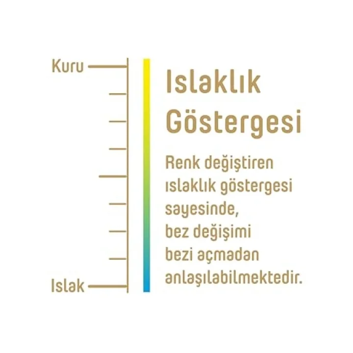 Organik Pamuklu Cırtlı Bez 4Lü Paket 1 Numara Yenidogan 256 Adet