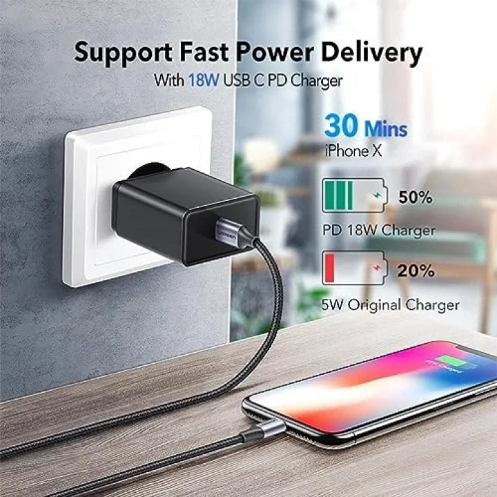 Örgülü 36W PD Type-C to Lightning Hızlı Şarj ve Data Kablosu 1 Metre