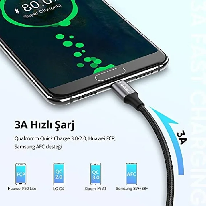 Örgülü USB Type-C Şarj ve Data Kablosu, 1.5 Metre, Siyah