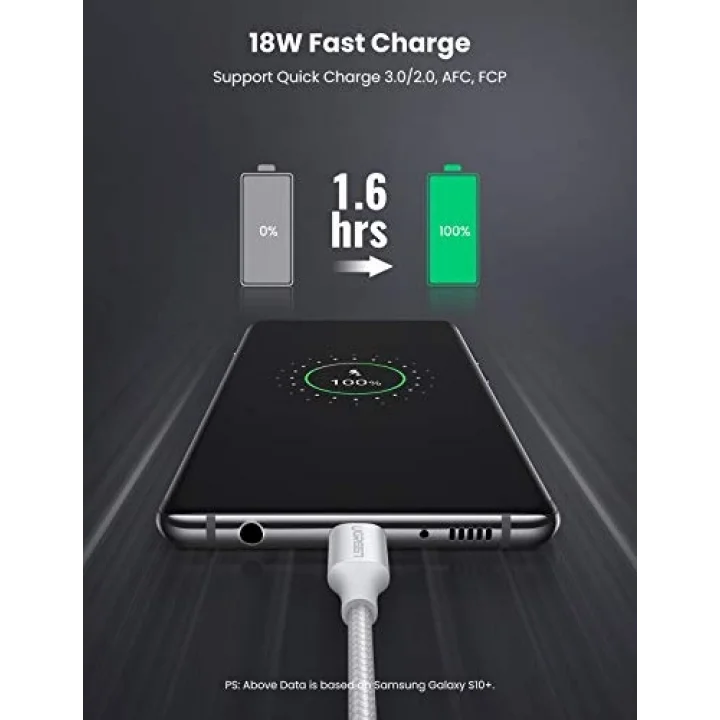 Örgülü USB Type-C Şarj ve Data Kablosu, Beyaz, 2 Metre
