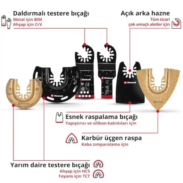 Orijinal Einhell 6 Parça Multitool Seti (Dalma, HCS Yarım Daire, CrV Dalma, Karbür Uçlu Yarım Daire Testere Bıçağı, Karbür Delta Rasp, Esnek Spatula – Open Back bağlantılı) - 49708106
