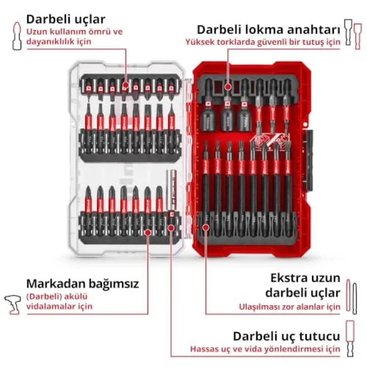 Orijinal Einhell M-CASE 38-Parça Darbeye Dayanıklı Uç Seti (25 mm, 50 mm Ve 90 mm Uçlar, Altıgen Lokmalar, 60 mm Uç Tutucu, Saklama Kutusu Dahil) - 49109250