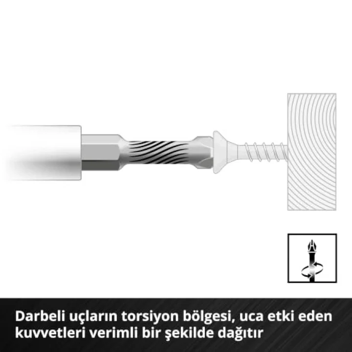 Orijinal Einhell M-CASE 38-Parça Darbeye Dayanıklı Uç Seti (25 mm, 50 mm Ve 90 mm Uçlar, Altıgen Lokmalar, 60 mm Uç Tutucu, Saklama Kutusu Dahil) - 49109250