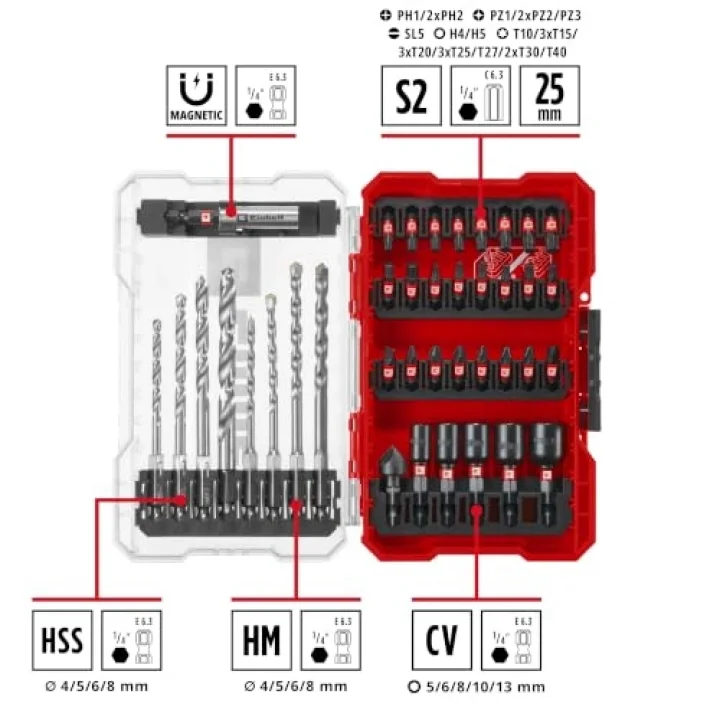 Orijinal Einhell M-CASE 39-Parça Darbeye Dayanıklı Uç Seti (25 mm Uçlar, Metal Matkap Uçları, Çok Amaçlı Matkap Uçları, 60 mm Uç Tutucu, Lokma Anahtar, Havşa Ucu, Saklama Kutusu Dahil) - 49108763