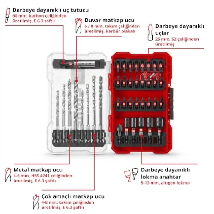 Orijinal Einhell M-CASE 39-Parça Darbeye Dayanıklı Uç Seti (25 mm Uçlar, Metal Matkap Uçları, Çok Amaçlı Matkap Uçları, 60 mm Uç Tutucu, Lokma Anahtar, Havşa Ucu, Saklama Kutusu Dahil) - 49108763