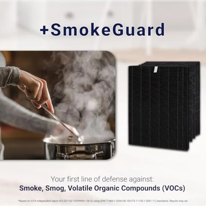 Orijinal Filtre S +SmokeGuard C545 için