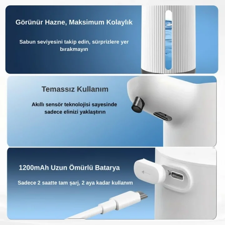 Otomatik Sensörlü Köpük Sıvı Sabunluk - Şarjlı- Dijital LED Ekran - Duvara Monte - E15 Model (Beyaz)