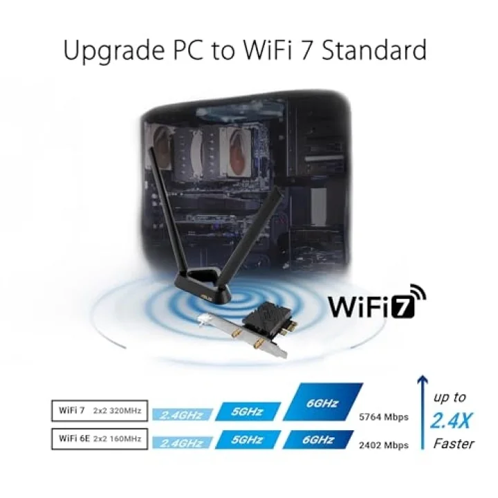 PCE-BE92BT Wifi BE9400 Tri-Band Pcıe Adapter