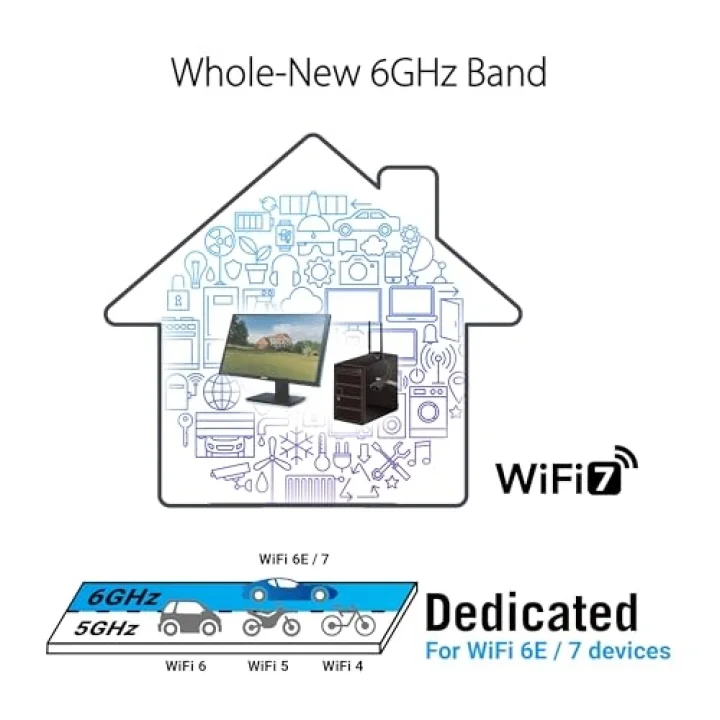 PCE-BE92BT Wifi BE9400 Tri-Band Pcıe Adapter